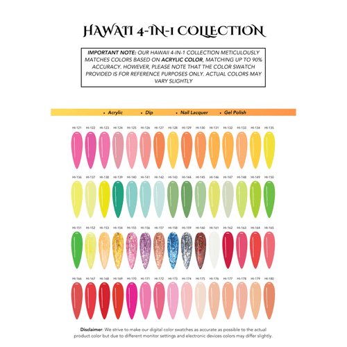 CHISEL Hawaii Trio Collection - 120 Colors