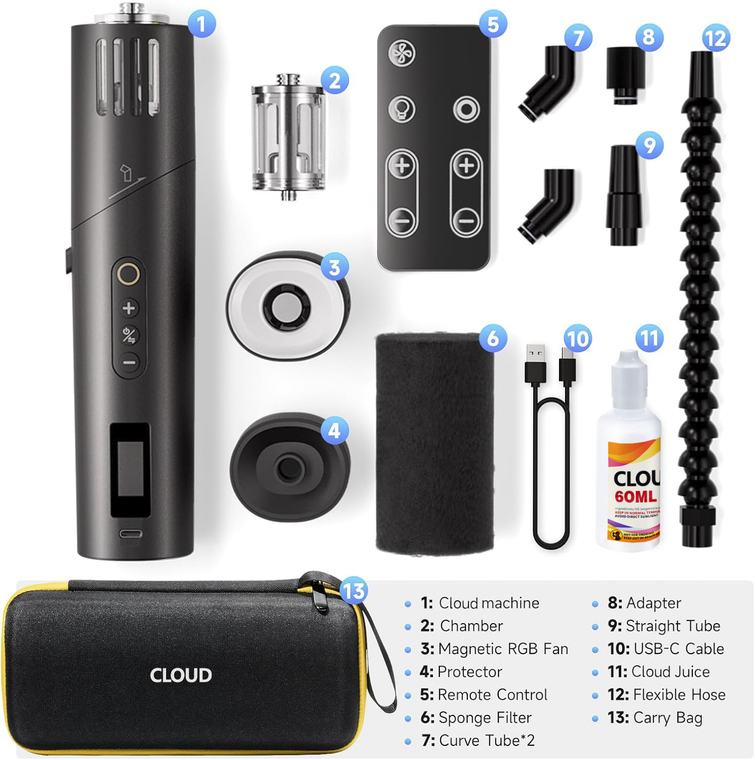 Cloud machine portable complete set with remote control