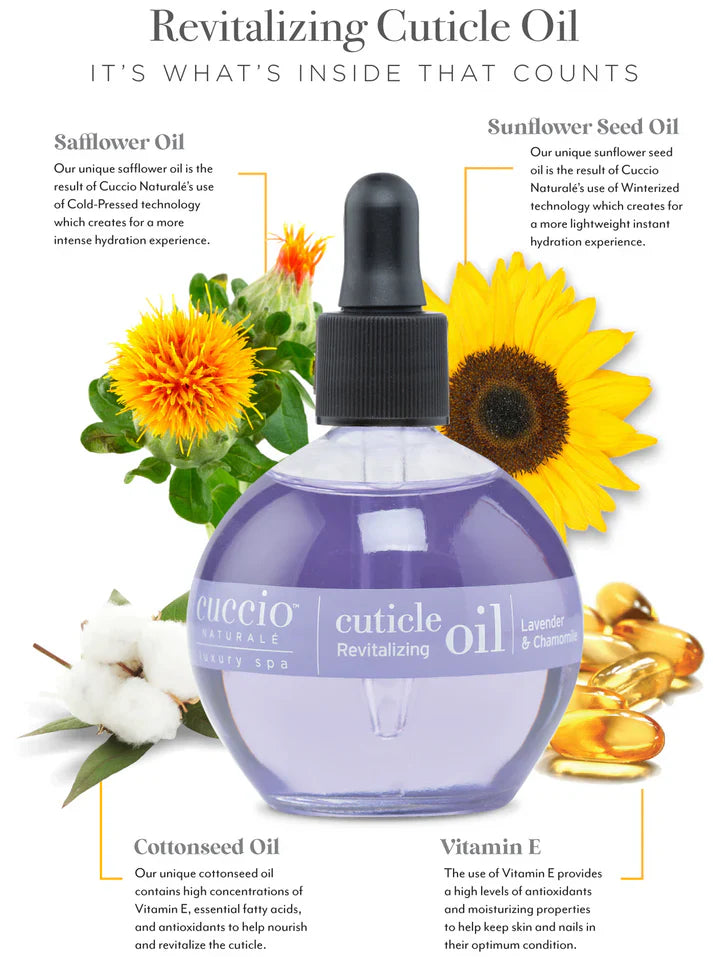 Cuccio lavender & chamomile cuticle oil 2.5 oz - cuticle oil