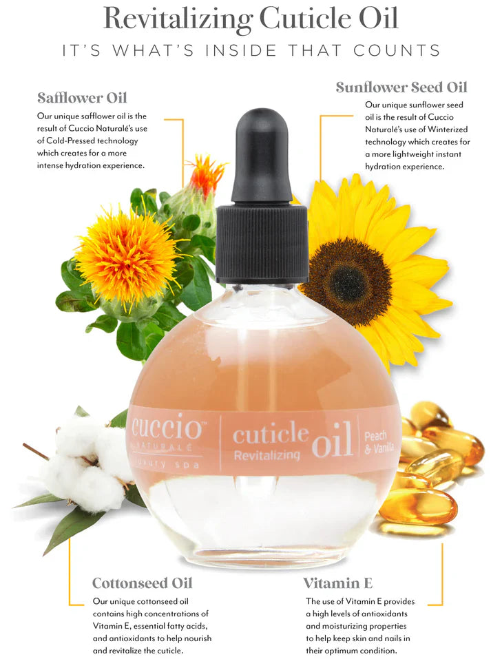 Cuccio peach & vanilla cuticle oil 2.5 oz - cuticle oil
