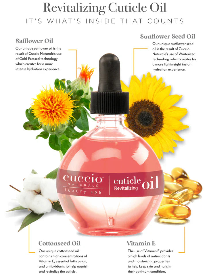 Cuccio pomegranate & fig cuticle oil 2.5 oz - cuticle oil