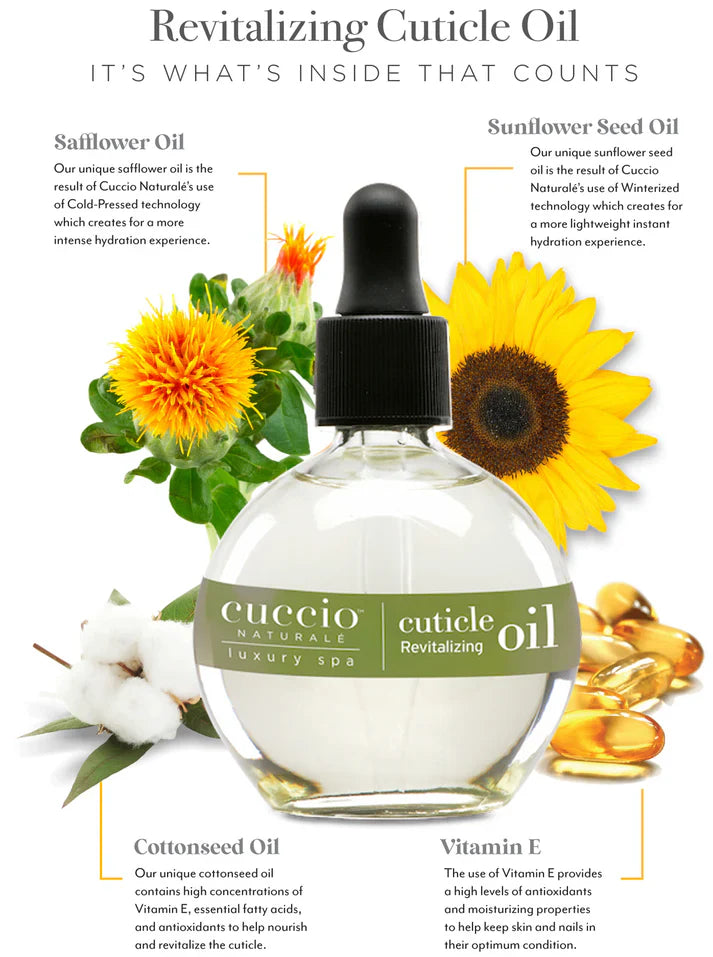 Cuccio white limetta & aloe vera cuticle oil 2.5 oz