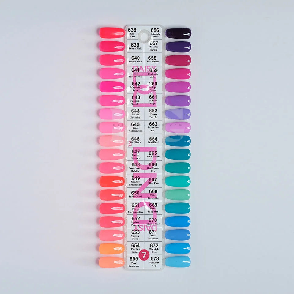 Dnd dip - collection - 36 pc - free chart - dnd dip chart 7