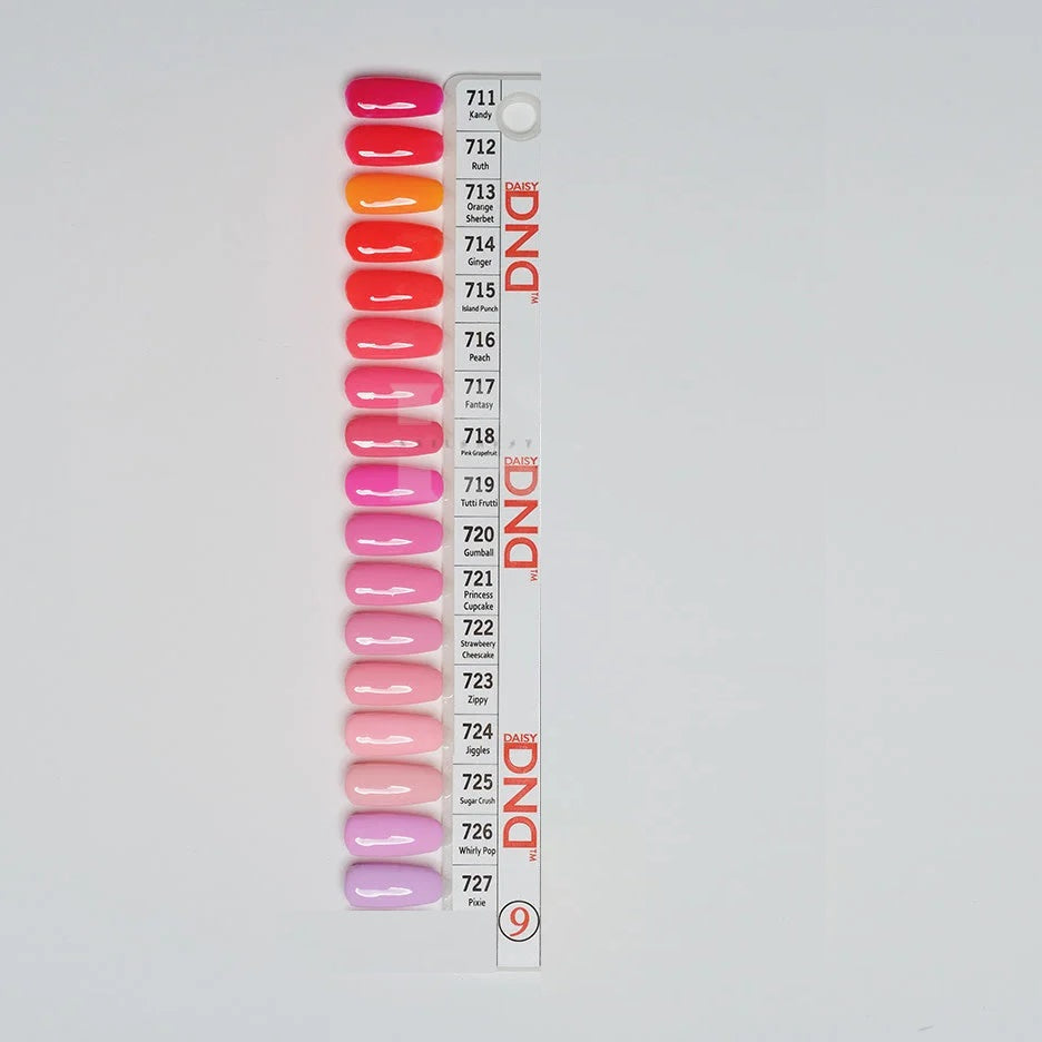 Dnd duo gel set 18 (710-727) - gel polish