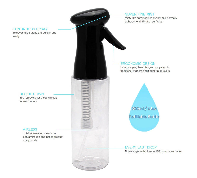 Keen essentials continuous mist spray bottles- 12 oz - hair